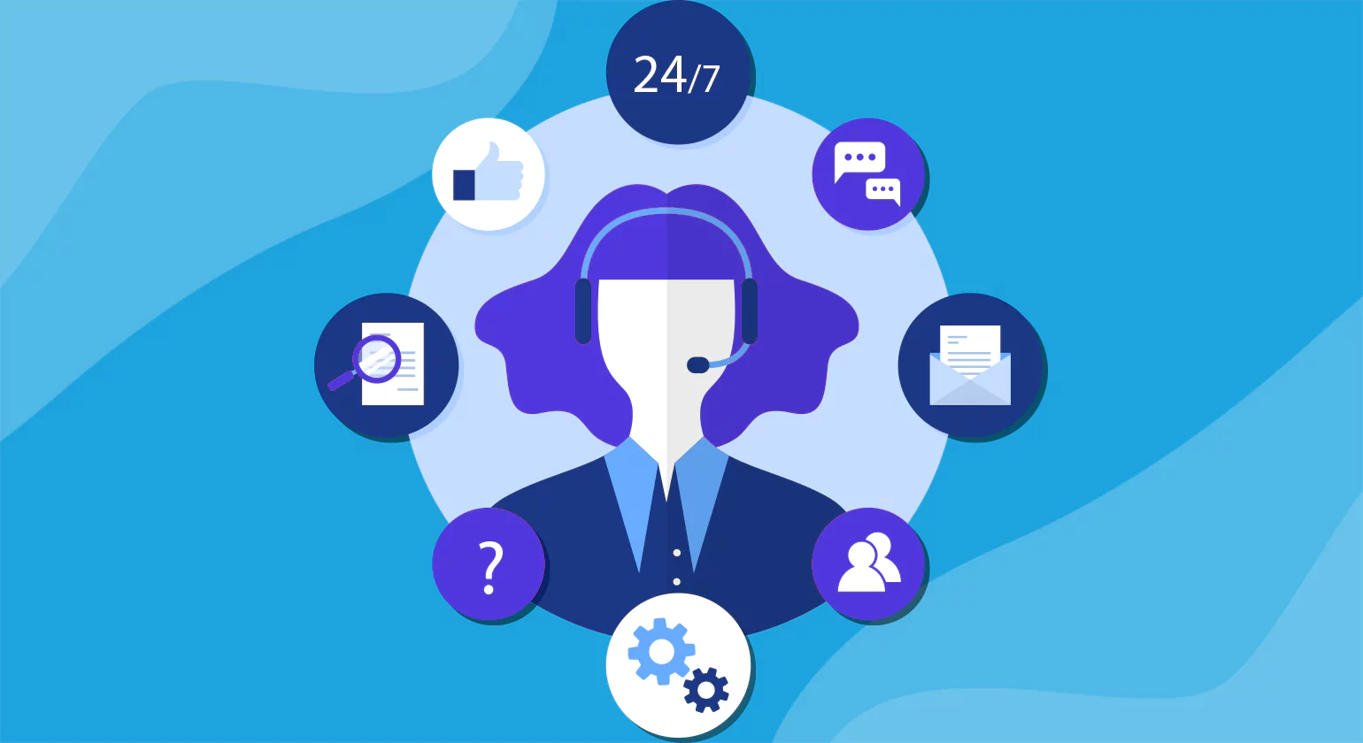 Application support